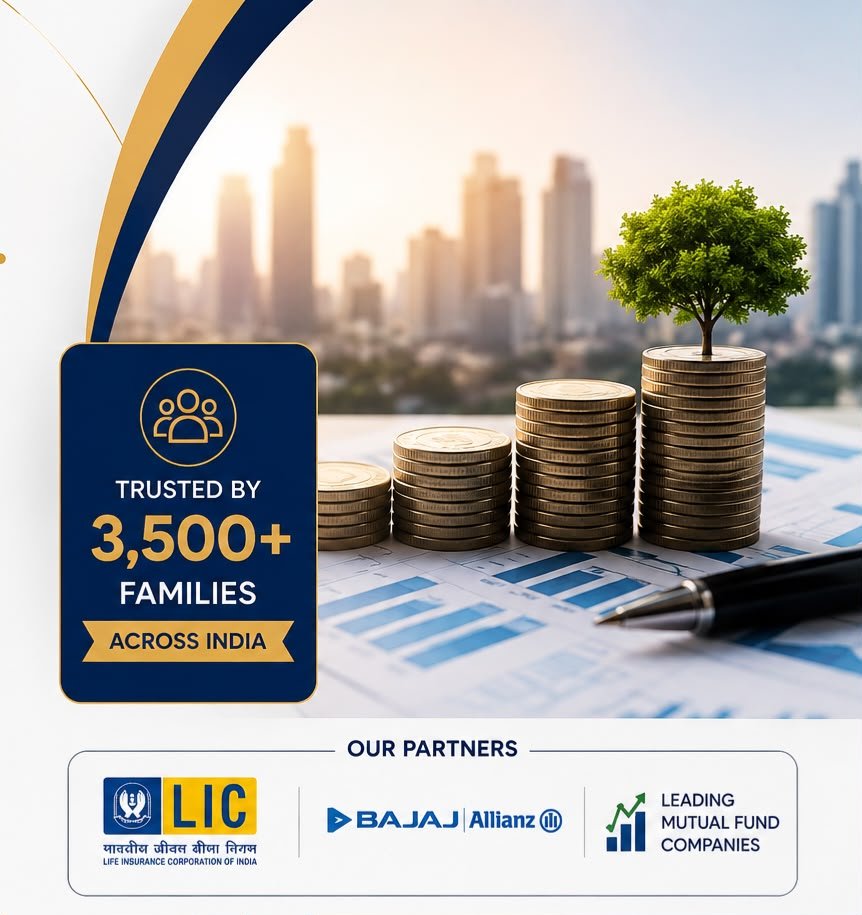 Aneja Investments